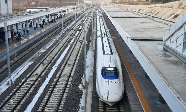 how to travel in china